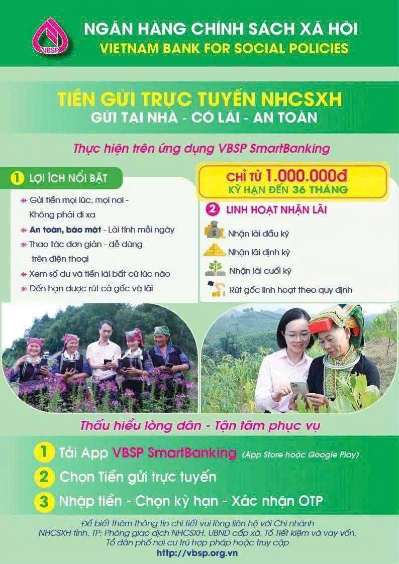 TIỀN GỬI TRỰC TUYẾN TẠI NGÂN HÀNG CHÍNH SÁCH XÃ HỘI GỬI TIỆN LỢI – LÃI TỐI ƯU
