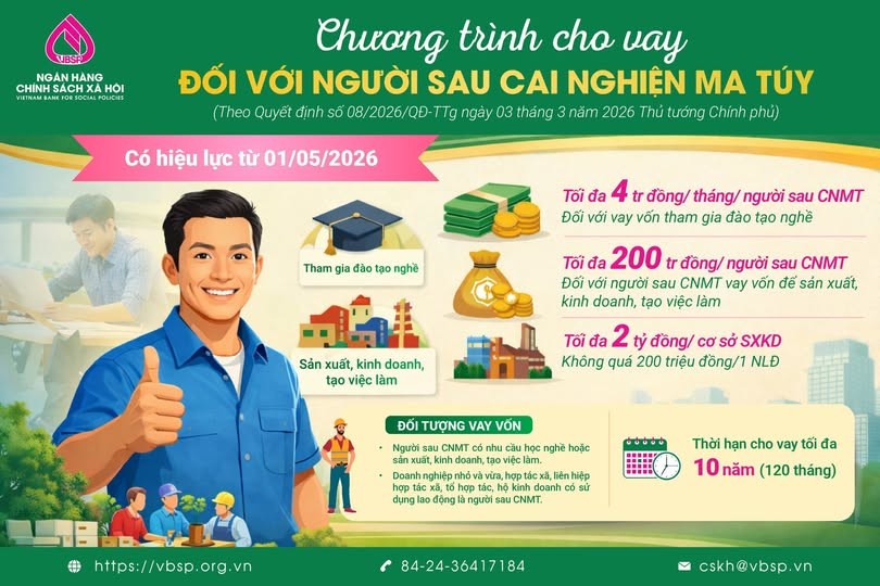 ✨ CƠ HỘI TÁI HÒA NHẬP – VỮNG BƯỚC TƯƠNG LAI ✨